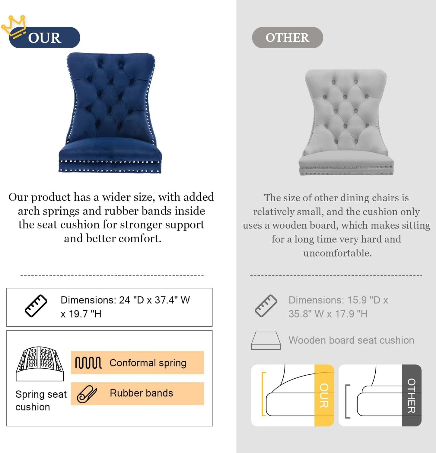 Velvet Dining Chairs Set of 4, Upholstered Dining Chair with Nailhead Trim and Solid Wood Legs, Navy Luxury Wingback Dining Side Chair for Living Room, Bedroom, Kitchen-4