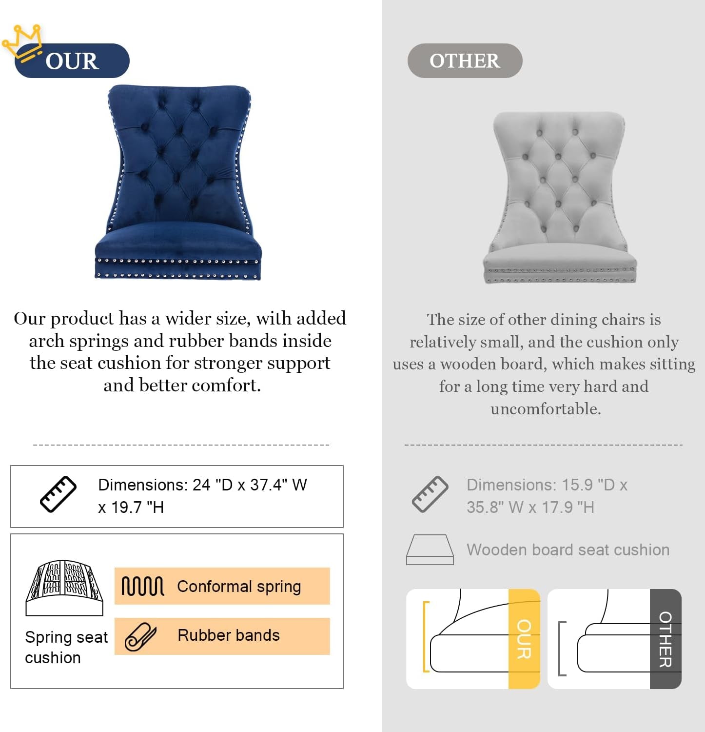 Velvet Dining Chairs Set of 4, Upholstered Dining Chair with Nailhead Trim and Solid Wood Legs, Navy Luxury Wingback Dining Side Chair for Living Room, Bedroom, Kitchen-4