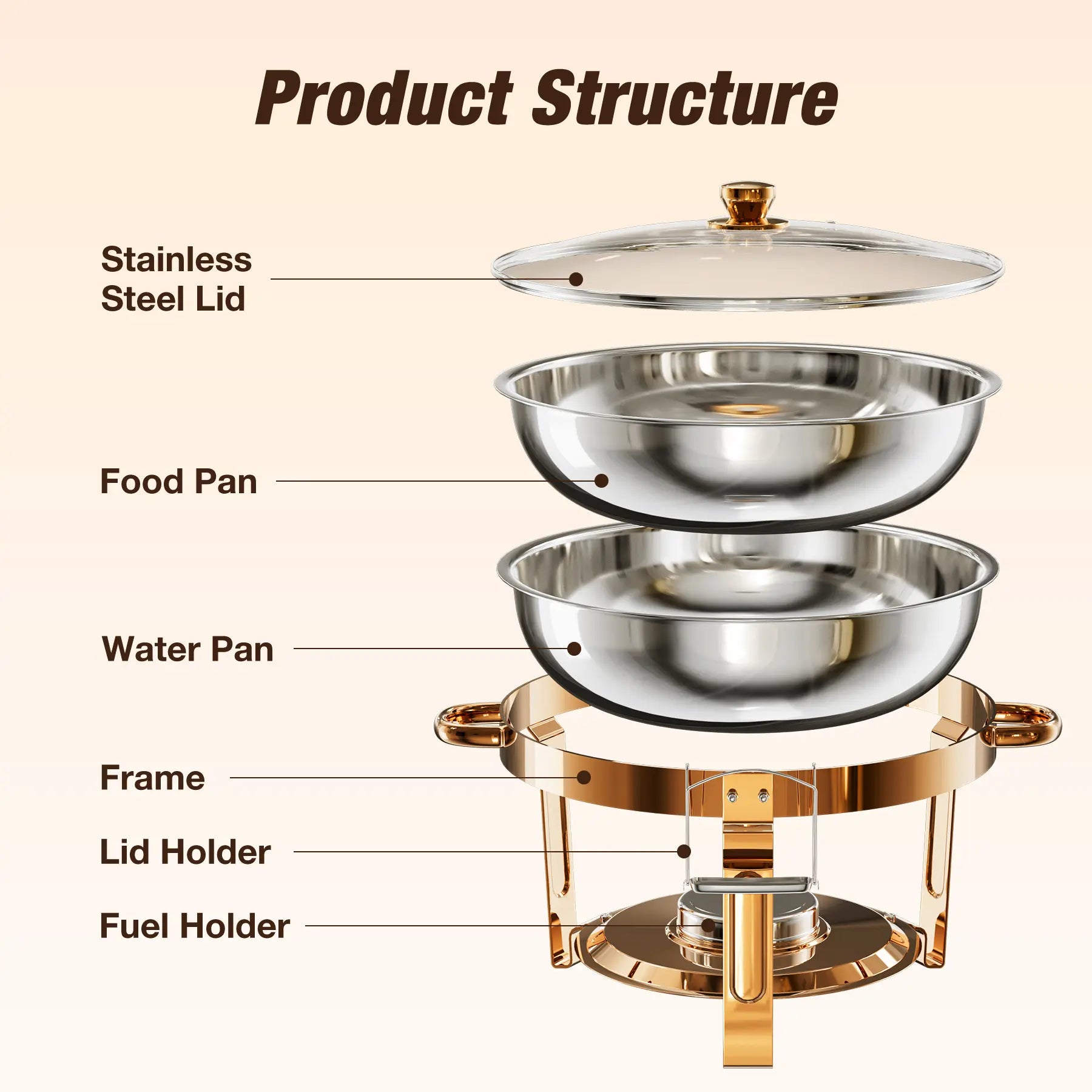 WARMOUNTS 5QT Rose Gold Chafing Dishes for Buffet with Glass Lid , round Chafers and Buffet Warmers Set with Mirror-Polished Stainless Steel, Rolled Rim, Stackable, Lid Holder for Parties, Weddings(2/4 Pack）