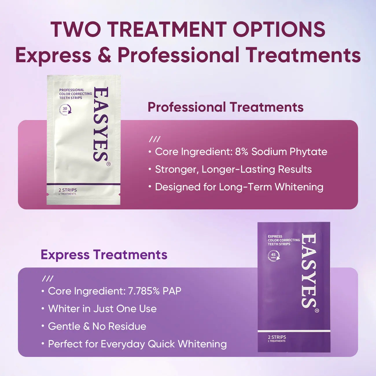 【Y】Easyes Purple Non-Slip Teeth Whitening Strips - Enamel Safe & Sensitivity Free 7/14 Whitening Sessions Combining Whitening and Colour Correction Residue-Free Non-Slip Dry Strip Technology
