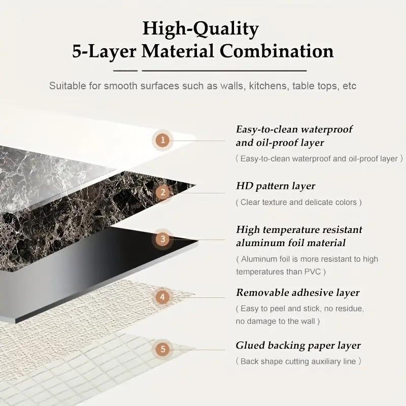 Marble Pattern Wallpaper, Self Adhesive Wall Sticker, Waterproof & Oil-Proof Wall Decal, Wall Decor for Home Kitchen Living Room Bedroom
