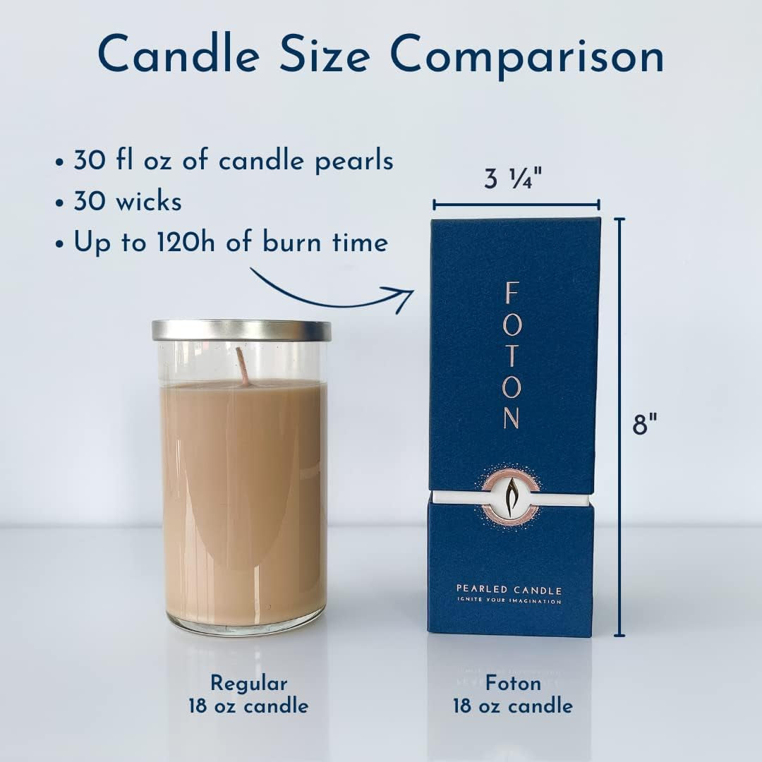 Pearled Candle 18 Oz - Sassy Citrus Scented Non Toxic Luxury Long Lasting Powder Candles up to 120 Hours - Refillable Candle Sand with 30 Wicks for Candle Making