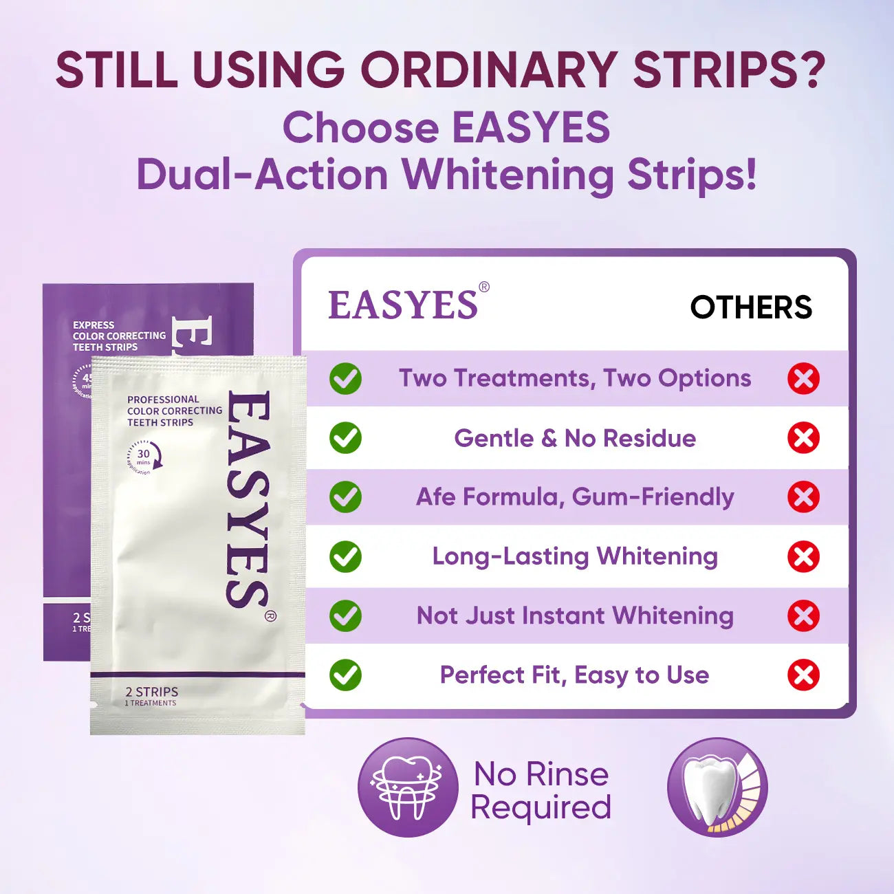 【Y】Easyes Purple Non-Slip Teeth Whitening Strips - Enamel Safe & Sensitivity Free 7/14 Whitening Sessions Combining Whitening and Colour Correction Residue-Free Non-Slip Dry Strip Technology